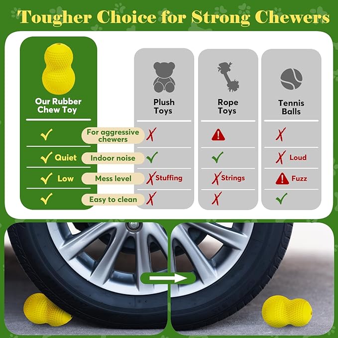Kimee Natural Rubber Dog Chew Toy, Tough Gourd Dog Toy for Aggressive Chewers, Milk-Scented Interactive Dog Toy for Medium & Large Dogs to Chew, Tug & Fetch