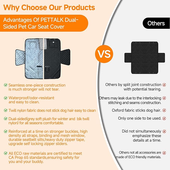 PETTALK Deluxe Dog Car Cover for Back Seat, Waterproof Reversible Dog Hammock for Backseat Non-Slip Pet Cover for Dogs with Mesh Window, Anti Scratch Seat Protector Universal Fit for Cars SUVs Trucks