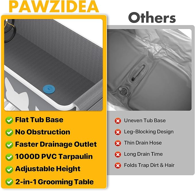 PAWZIDEA 2-in-1 Portable Dog Bathtub & Grooming Table for Medium to Large Dogs up 150lb, 43" Foldable Dog Washing Station, 5-Height Adjustable Elevated Pet Shower Bath, 1.8" Fast Drain, Indoor Outdoor