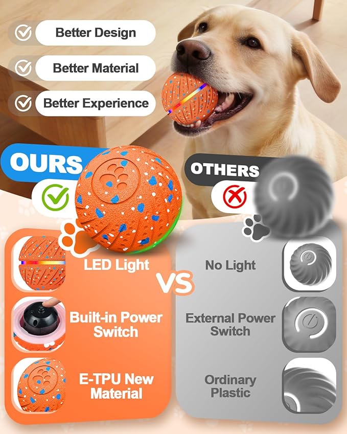 Interactive Dog Toy Balls, E-TPU Automatic Rolling & Bouncing Dog Balls with Lights, Type-C Rechargeable IPX7 Waterproof Dogs Ball, Great Gift for Medium & Large Dogs