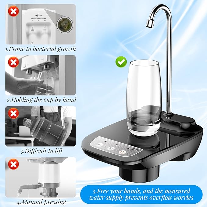 Drinking Water Dispenser Pump, Automatic Electric Drinking Water Bottle Pump for 1-5 Gallon Water Jugs, Black, KLFBALK515DS
