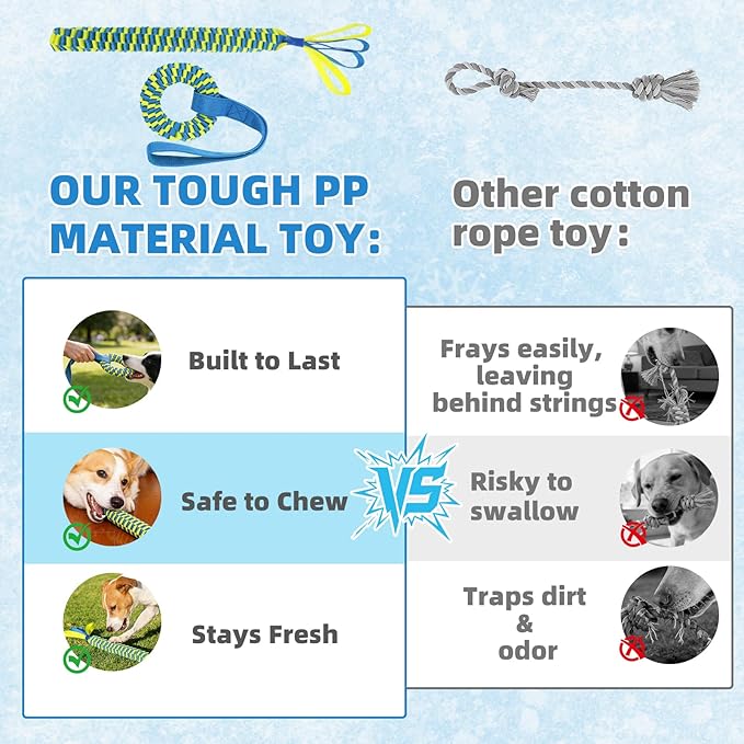 Floating Pool Dog Toys for Water Fetch, Durable Tug Of War Dog Chew Toys for Small Medium Large Dogs, Interactive Outdoor Summer Essentials for Lake Beach Dummy Retrieving Bumper Training 2 Pack