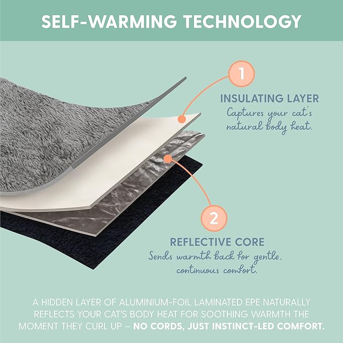 The Cat Ladies Self Warming Heated Cat Bed Mat - Heated Outdoor Kitten Bed Mat - Non Electric Heating Pad - for Indoor and Outdoor Cats - Reversible Comfortable Design - Dark Green