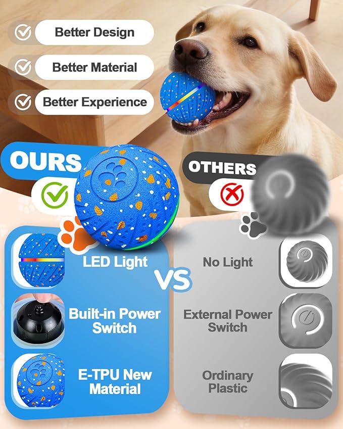 Interactive Dog Toy Balls, E-TPU Automatic Rolling & Bouncing Dog Balls with Lights, Type-C Rechargeable IPX7 Waterproof Dogs Ball, Great Gift for Medium & Large Dogs