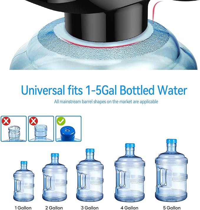 Drinking Water Dispenser Pump, Automatic Electric Drinking Water Bottle Pump for 1-5 Gallon Water Jugs, Black, KLFBALK515DS