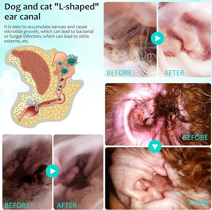 Ear Mites Treatment for Dogs & Cats - Cat Ear Mite Treatment with Aloe Vera, Kills on Contact & Soothes Itching, Vet-Recommended Formula for Pets Ear Cleaning, Fast-Acting 0.75oz Bottle