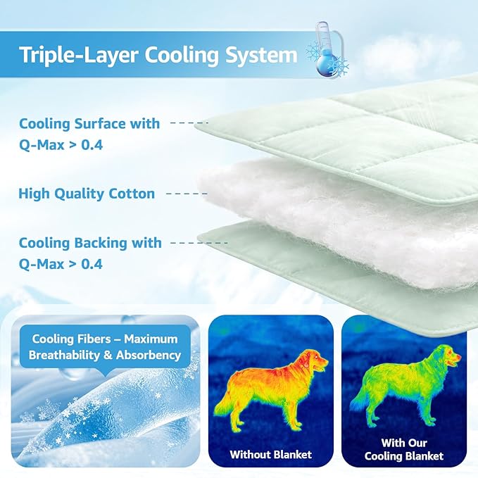 PICK FOR LIFE Cooling Blanket for Dogs, 0.4 Q-MAX Pets Cooling Comforter for Bed Cover, Summer Blanket for Large Dogs Washable, Soft Lightweight Cold Mats for Pet Hot Weather Sleeping (48"×62"/Green)