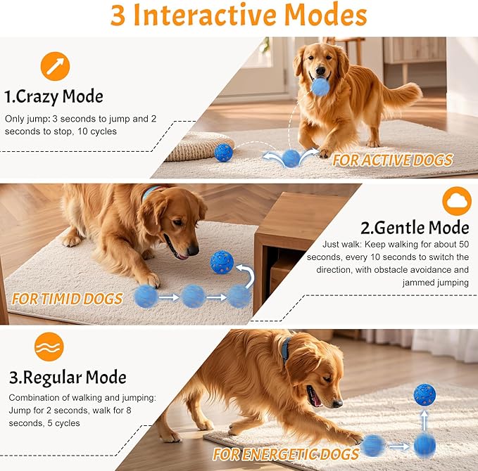 Interactive Dog Toys for Large Dogs, Automatic Moving, Bouncing, Rolling, Durable E-TPU Chew Resistant for Bored Energetic Medium Dogs, Rechargeable Waterproof for Indoor Outdoor Play