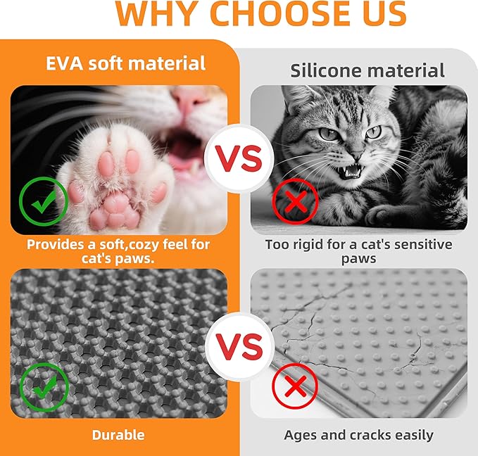 Cat Litter Mat for Litter Box, 30"21" Large Double Layer Trapping Cat Mat, Easy-Clean Scatter Non-Slip Kitty Litter Mat, Grey