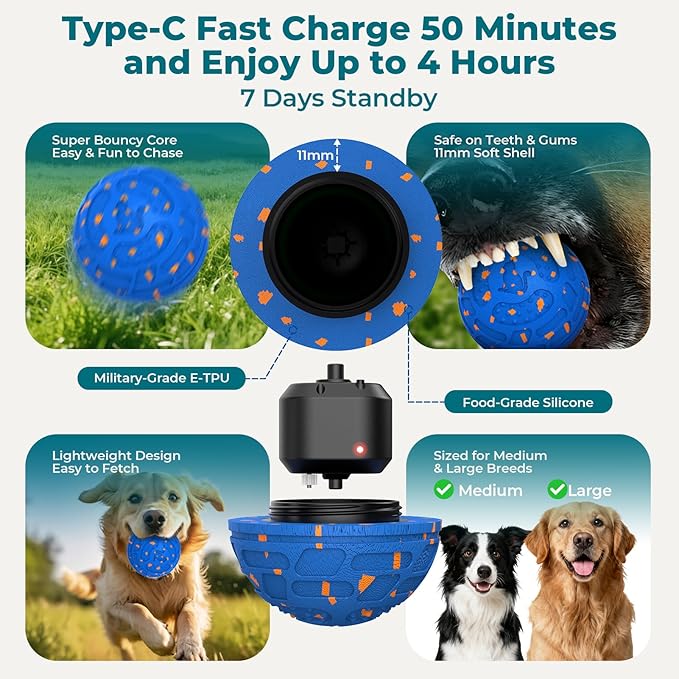KITPLUS Smart Interactive Dog Ball Toys: Automatic Bouncing Rotating Moving, 3 Modes, Durable Material, Waterproof, Rechargeable Active Rolling Pet Toy for Medium Large Dogs Indoor Outdoor, Blue