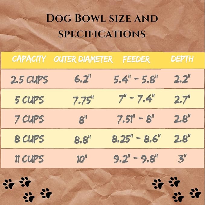 11 Cups Stainless Steel Dog Bowls, 10" Diameter, 3" Height, Double Pack, Dishwasher Safe