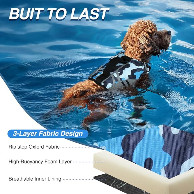 VIVAGLORY Sports Style Dog Life Vest, Dog Life Jacket for Swimming & Boating, Ripstop & Buoyancy for Puppy Doggy, Lifejacket with Handle, XS, Camo Blue