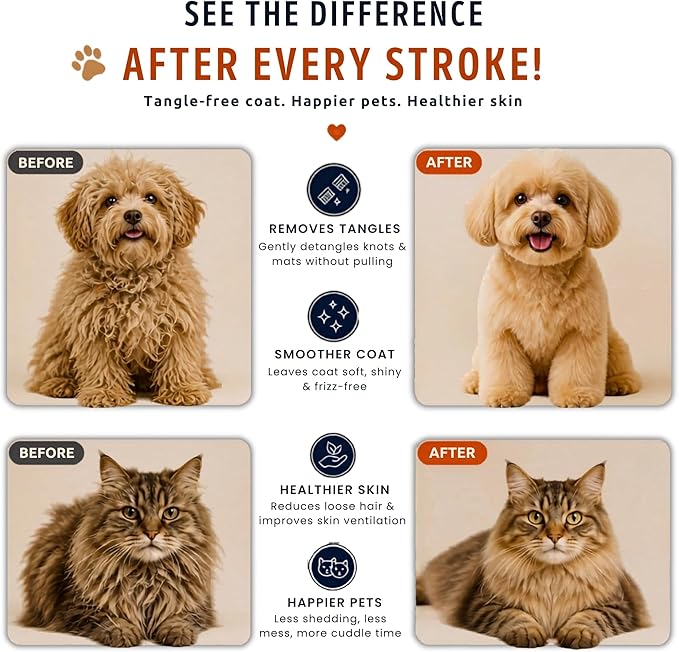 Pet Hair Remover, 4PCS — Cat & Dog Reusable Lint Roller, Deshedding Brush, Dematting Undercoat Rake & Grooming Comb for Couch, Carpet, Bed, Clothes, Furniture & Car Seat