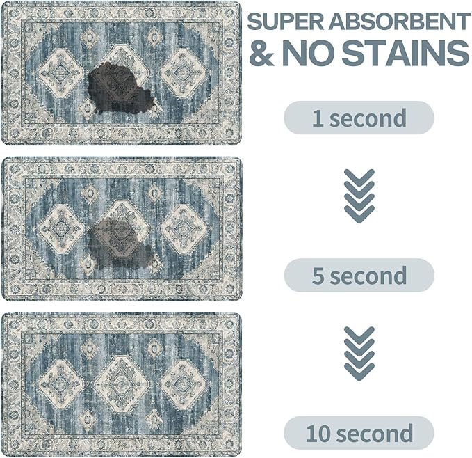 Pet Dog Cat Food Mat, Non Slip Bowl Mats for Food and Water, Absorbent Boho Dogs Cat Feeding Mat Puppy Pet Placemats for Floors Indoor Pets Accessories Supplies 16 * 24 inch, Retro Blue