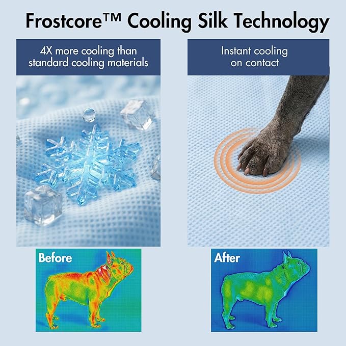 Spark Paws Cooling Mat for Dogs - Self Cooling Dog Mat & Pet Cooling Pad for Large, Medium & Small Dogs - Non-Toxic, Non-Gel Washable Cooling Bed - Waffle Blue - Size XXL