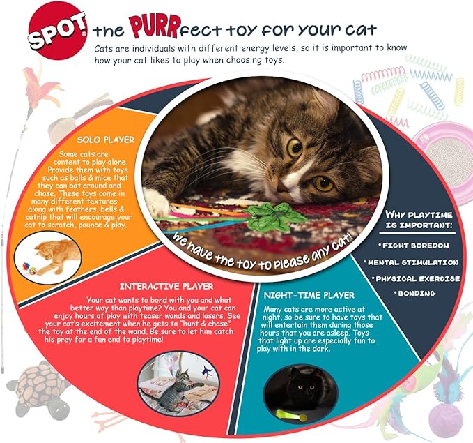 SPOT Teaser Wand Cat Toy, 44", Assorted, Model Number: 52058