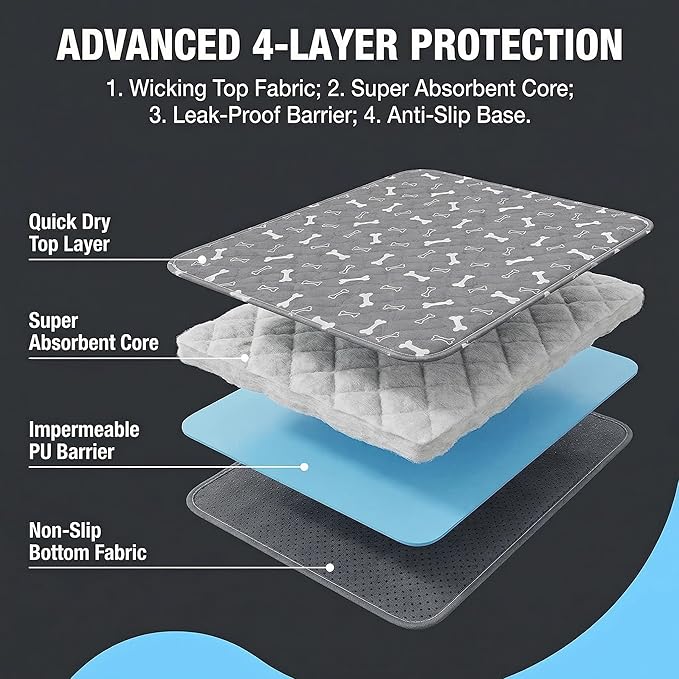 Puppy Pee Pads with Pheromones, Non-Slip Leakproof Dog Pee Mat , Washable Reusable Puppy Training Pads,Odor Resistant Absorbent Pad for Dogs and Cats (M: 27.6" × 31.5")