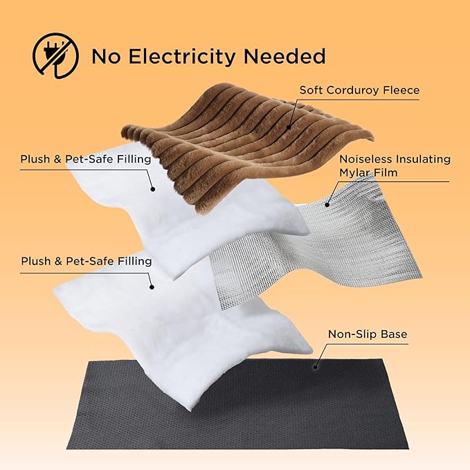 SWZEC Vermeira Self Warming Pet Mat