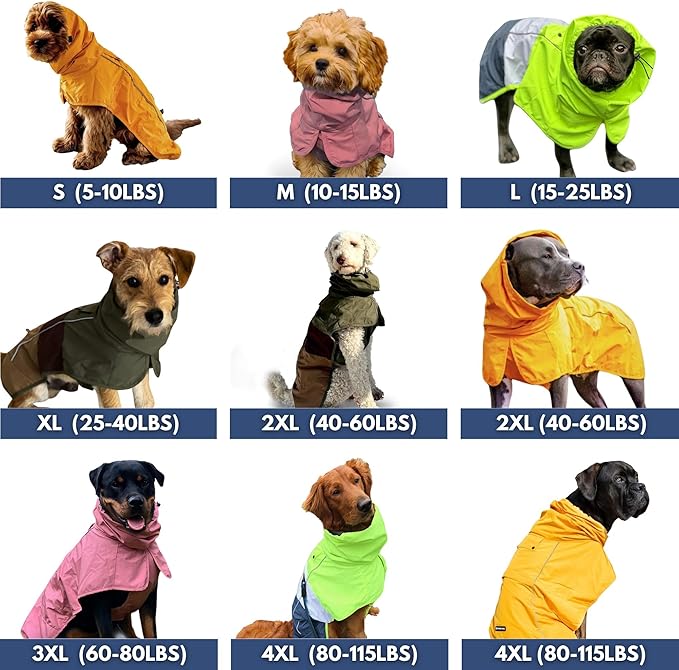 Spark Paws Dog Raincoat, Waterproof Windproof Rain Jacket, for Small Medium Large Extra Large Dogs, Reflective Breathable Full-Body Coverage Dry Suit - Blue Gold Black - 2XL