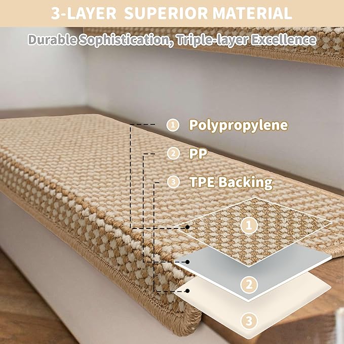 Brakki Bullnose Carpet Stair Treads, Stair Treads for Wooden Steps Indoor Runner and Pets, Non Slip Soft Edging Staircase Protectors, Washable, 29.5"x9.5"x1.5" 14pcs, Beige and Cream