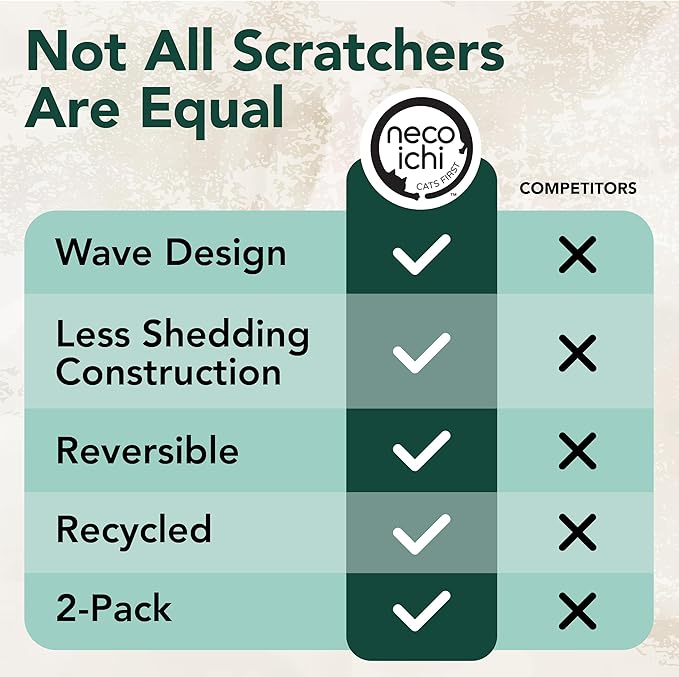 Reversible Wave Cat Scratcher for Indoor Cats - Cat Scratching Board, Horizontal Cat Scratch Pad Lounger with Reversible Usability and Extra Comfort for Lounge(2Pack, Oak)