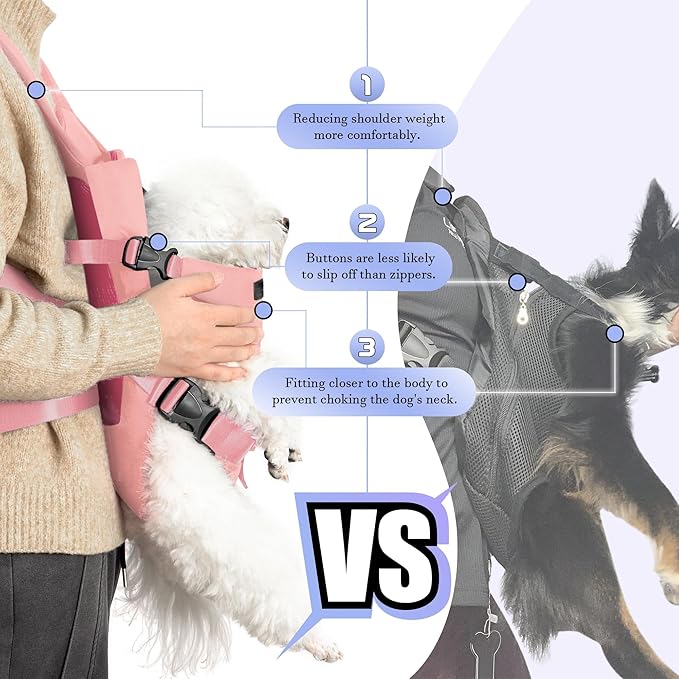 YUDODO Front Pet Carrier Backpack for Small Dogs, Secure and Breathable Mesh, Ergonomic Support, Adjustable for Walking, Hiking, or Travel (Pink M)