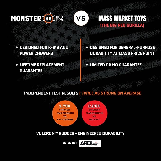 Monster K9 Scout Ball | Virtually Indestructible. Lifetime Guaranteed. | VULCRON™ Natural Rubber | Durable Dog Toy for Aggressive Chewers | Tough, Heavy Duty | Medium & Large Breed, 3" Pack of 2