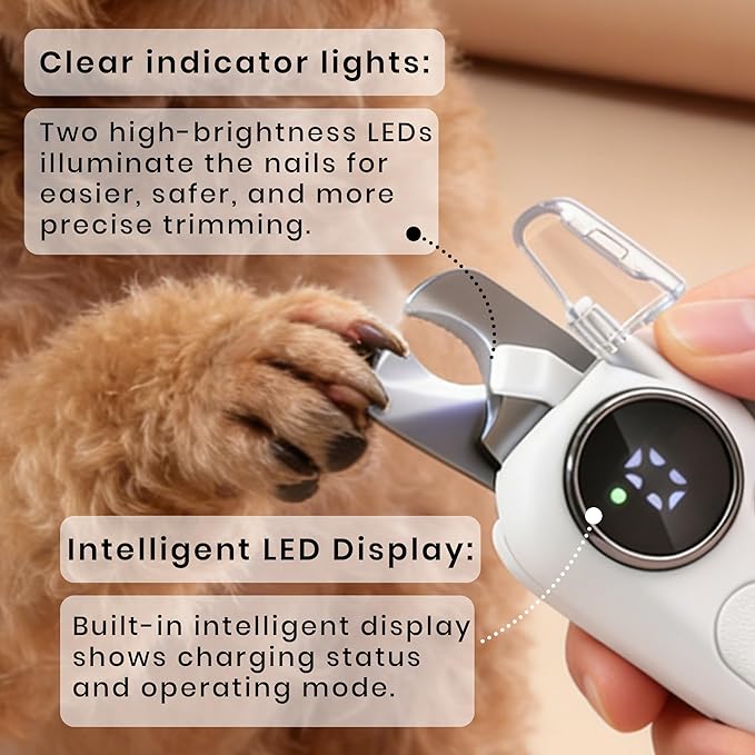 2-in-1 Dog Nail Clippers w/Light & Grinder, Pet Nail Clippers & Dog Nail Grinder for Black Nails, HD Smart Display Pet Trimmer, 3-Speed Quiet Rechargeable for S/M/L Dogs Cats (Blue)