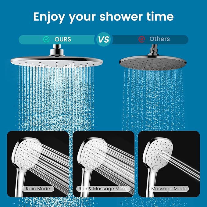 PWERAN 10" High Pressure Rain Shower Head with Handheld, Rainfall Shower Heads with 3-Mode Handheld Spray Combo, Detachable Hand Held Showerhead,71'' Hose and Holder for Kids, Pet & Elderly