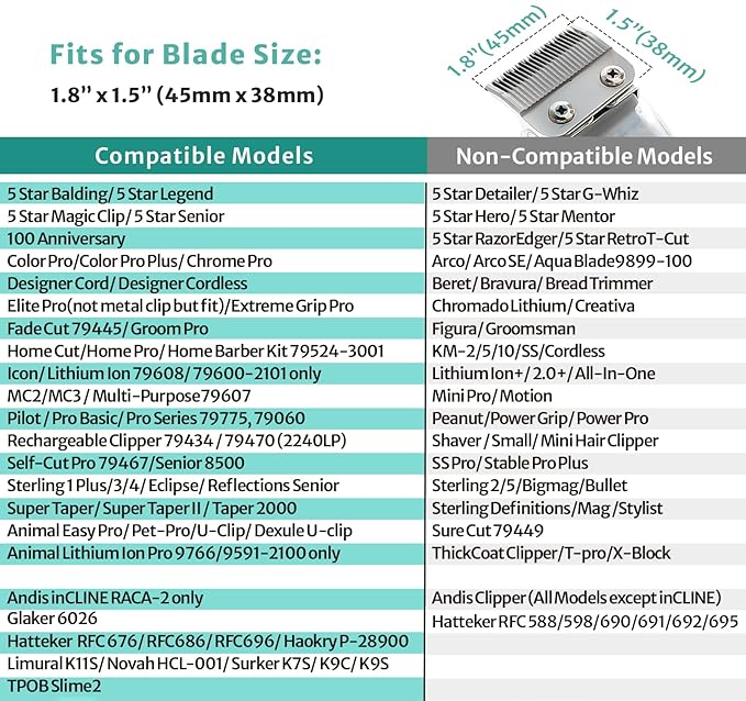 Clipper Guards Set Compatible with Most Wahl Clippers with Holder, Clipper Guides Replacement - 1/16" to 1", 10 Piece Set, Black Color