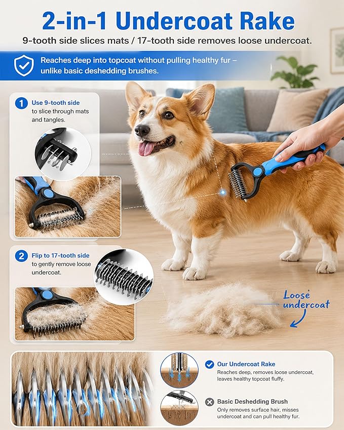 Pet Deshedding Brush for Dogs Cats, 2-in-1 Pet Grooming Tool with Rounded Stainless Steel Teeth & Non-slip Handle, Dual-Head Dematting for Thick Double Coats – Gentle Coat Care (Orange)