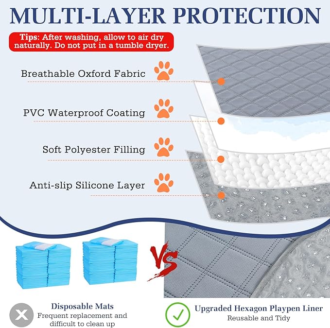 2-in-1 Small Animals Playpen with Pad, Waterproof Small Pet Cage Tent with Reusable Pad, Portable Outdoor Yard Fence with 3 Metal Rod for Chick/Kitten/Puppy/Guinea Pig/Rabbits/Chinchillas, Purple+Gray