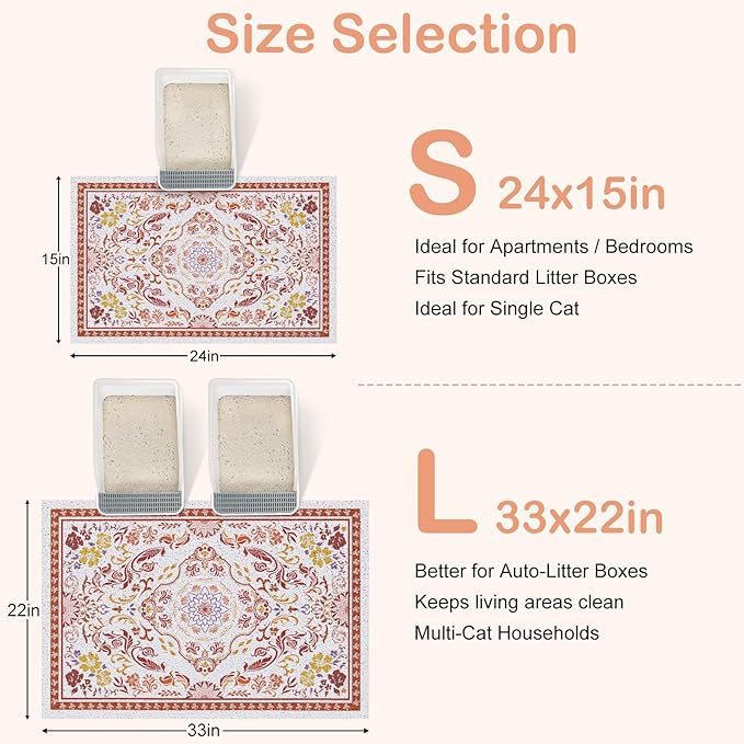 Cat Litter Mat Trapping Rug 33"x22", Large Litter Box Mat for Floor, Non-Slip Waterproof Backing, Soft Mesh Easy to Clean Pet Mat for Cat Red