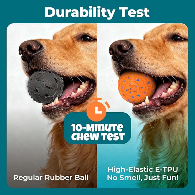 Smart Interactive Dog Ball Toys: Automatic Bouncing Rotating Moving, 3 Modes, Durable Material, Waterproof, Rechargeable Active Rolling Pet Toy for Medium Large Dogs Indoor Outdoor, Orange or Blue