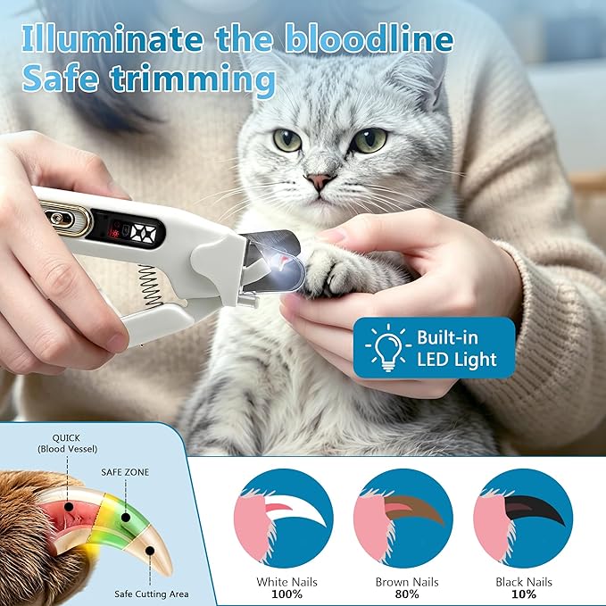 2-in-1 Dog Nail Clippers and Grinder with Light, Quiet Electric Pet Nail Trimmer for Small Medium Large Dogs & Cats, 2 Speeds, Rechargeable, Splash Guard & Safety Lock, Painless Grooming Tool