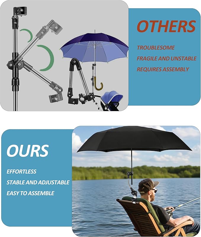 Universal 360° Adjustable Stroller Umbrella Attachment, Umbrella Holder for Chairs, Bikes & Wheelchairs - Clamp Fits 0.6-1.2in Handles, Beach Camping Gear