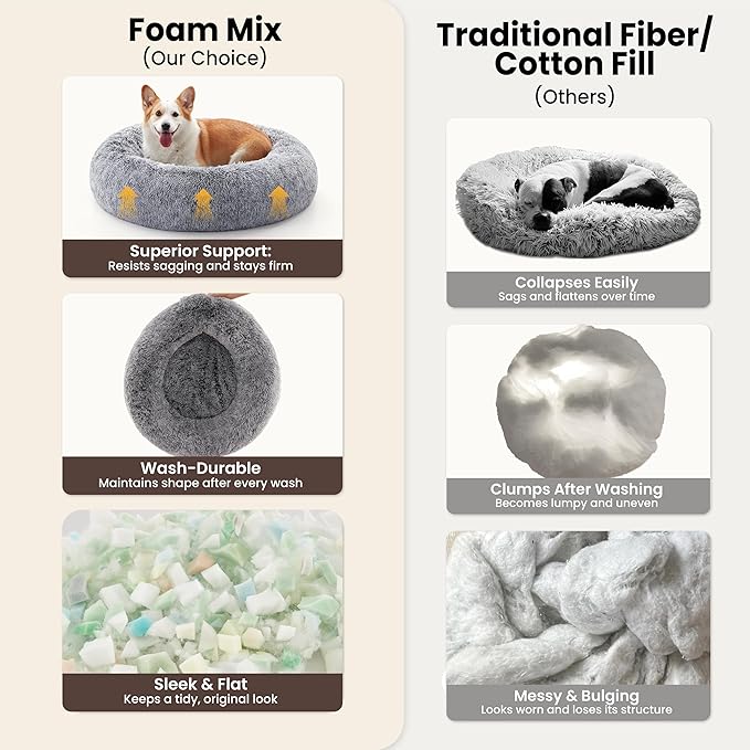 Donut Dog Bed Medium Size Dog, Round Cat Beds for Small Medium Dogs and Cats with Washable Fluffy Faux Fur, Cute Comfort Pet Bed with Anti-Slip Bottom, Grey, 20"