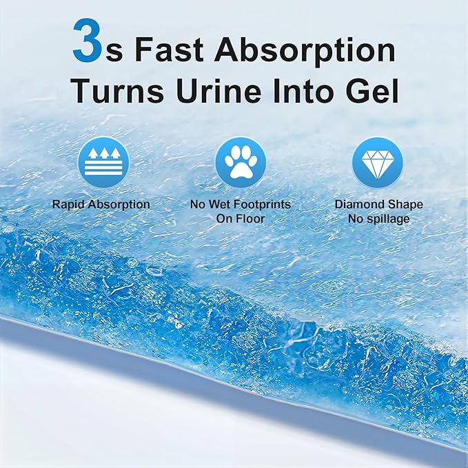 Upgraded 4XL 36"x36" 6 Layers Dog Pee Pads, 100 CountsUltra Absorbent Pee Pads, Absorb up to 12 Cups, Leak-Proof & Quick Dry Puppy Pads for Puppy,Surgery, Older,Cats, Rabbits,100pcs