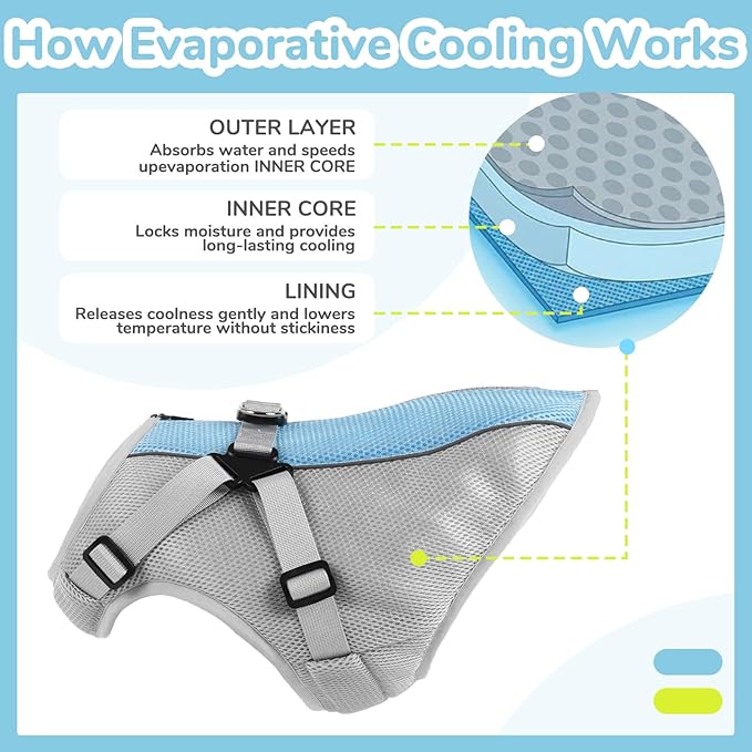 FUAMEY Dog Cooling Vest for Large Dogs Doggy Evaporative Cooling Jacket in Hot Weather Puppy Breathable Mesh Cooler Vest with Reflective Stripe Pet Summer Harness Shirt for Hiking Training Gray 2XL