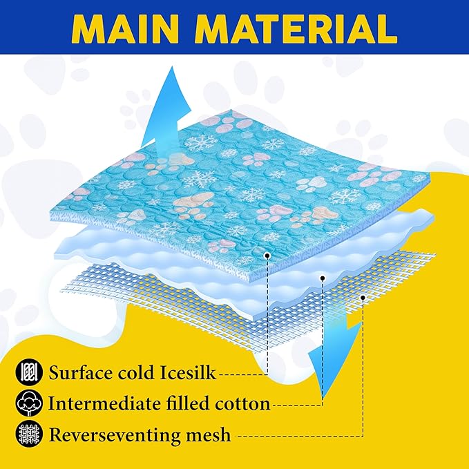 Starry Cooling Mat for Dogs Large 59'' X 39'' Dog Cooling Mat Self Coolings Thin Breathable Washable Non Slip Foldable Portable Reusable in Summer Suitable for Indoor Outdoor Blue