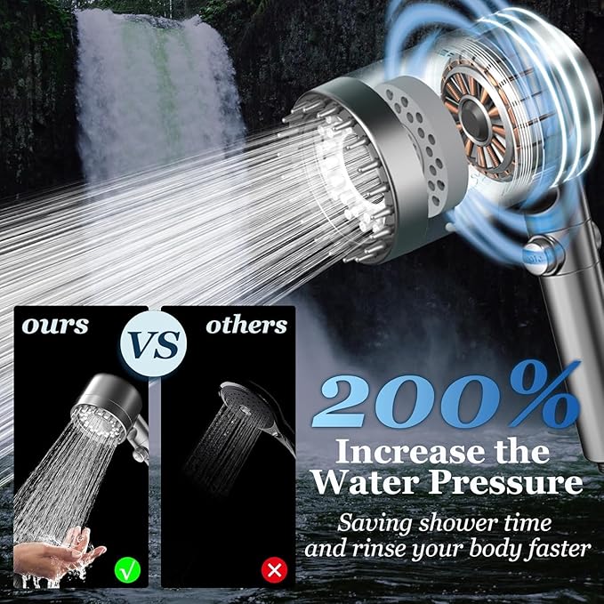 PWERAN Filtered Shower Head with Handheld,4 Spray High Pressure Showerhead with Filters for Hard Water -Remove Chlorine ON/OFF Switch for Pet Bath (Gray)