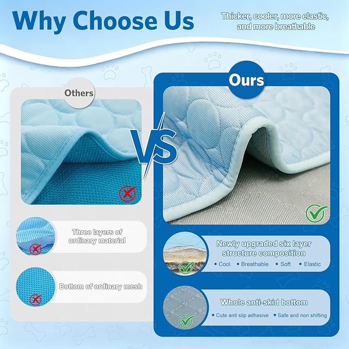 SOMOYA Dog Cooling Mat (Q-Max>0.4) Pet Cooling Pads Blanket Sleeping Kennel Mat,Ice Silk Cool Mat Pad Breathable Dog Bed Mats Beach for Large Dogs Cats (Blue, 27x22 in)