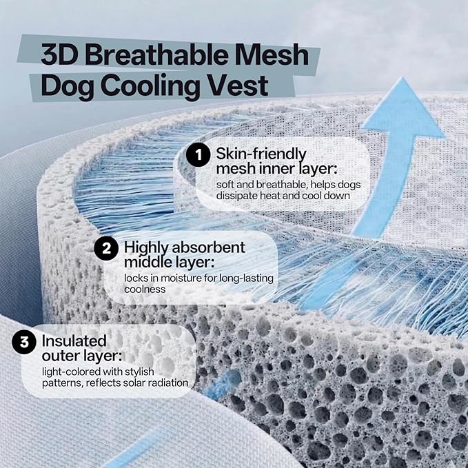 DORA BRIDAL Dog Cooling Vest for Summer, Lightweight Breathable Mesh Cooling Jacket with Harness, Soft Pet Cooler Shirt for Large Dogs, UV Protection for Beach Hiking Walking -2XL, Blue