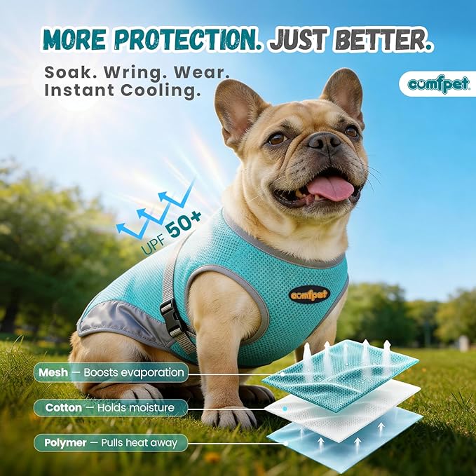 Dog Cooling Vest, Lightweight Cool Vest Dogs, Adjustable and Comfortable Cooling Vest for Dogs - UV Protection Breathable Mesh - Summer Dog Cooling Jacket for Hot Weather, XL (49-77 lbs), Blue