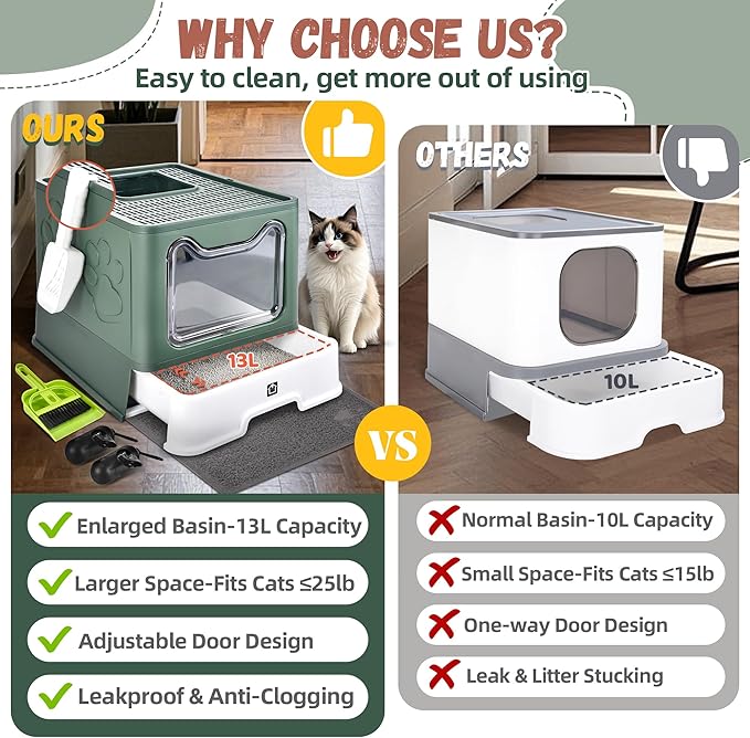 Covered Cat Litter Box with Litter Mat, Foldable Extra Large Dual Entry Adjustable Door, Drawer Design Enclosed Kitty Litter Box, Odor Control Anti-Splashing Easy Cleaning (Green)