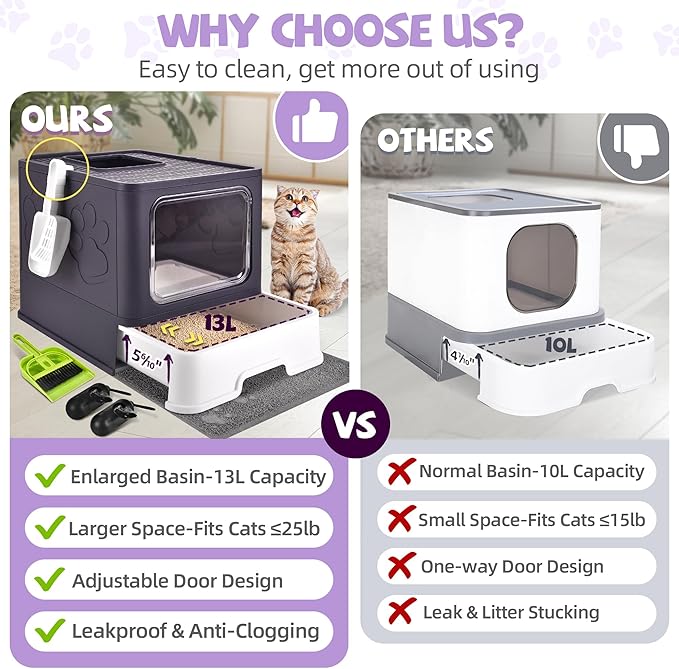 Covered Cat Litter Box with Litter Mat, Foldable Extra Large Dual Entry Adjustable Door, Drawer Design Enclosed Kitty Litter Box, Odor Control Anti-Splashing Easy Cleaning (Purple)