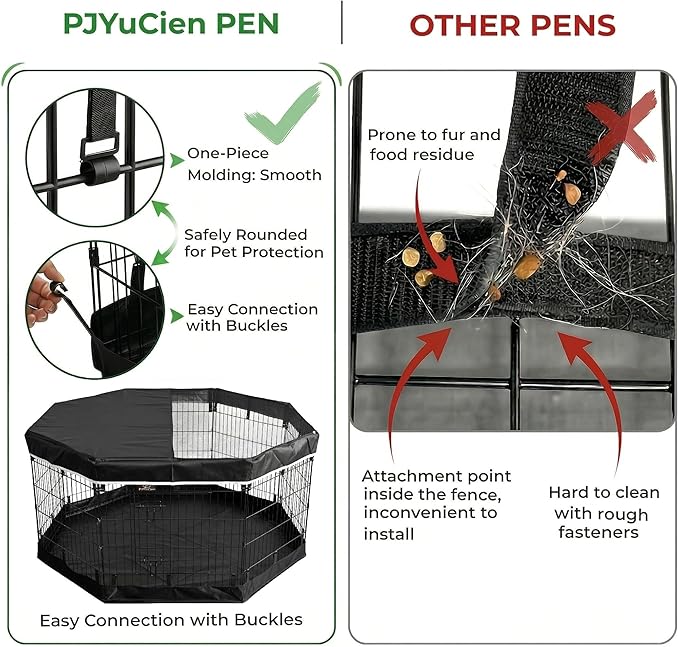 PJYuCien Octagonal Dog Playpen with Top Cover and Bottom Pad - Metal Foldable Exercise Pen, 8 Panels 36" H x 24" W Indoor Outdoor Pet Fence Puppy Crate Kennel, Black