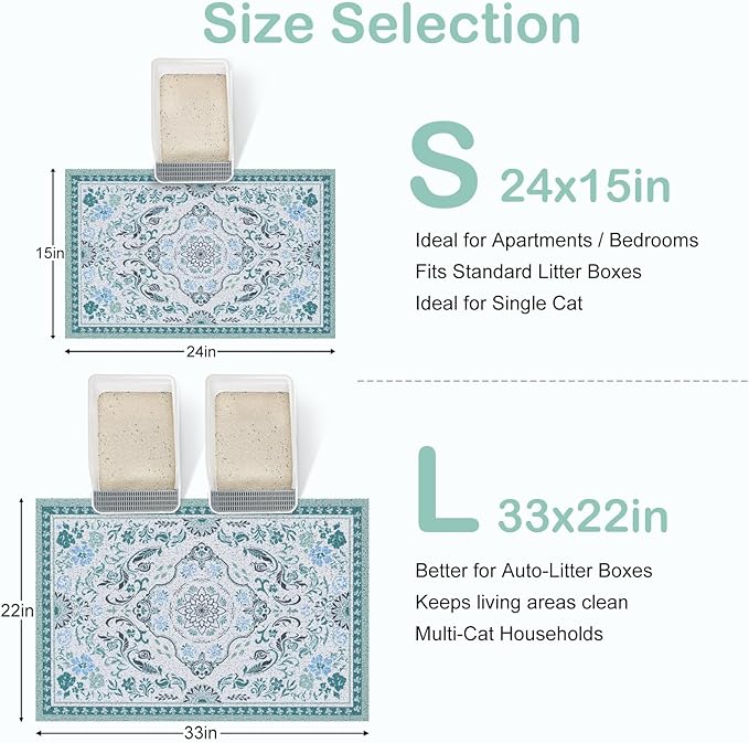 Cat Litter Mat Trapping Rug 24"x15",Litter Box Mat for Floor, Non-Slip Waterproof Backing, Soft Mesh Easy to Clean Pet Mat for Cat, Blue Yellow