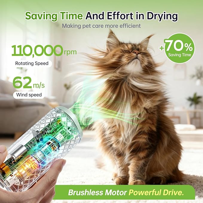 Dog Dryer for Pet Grooming,Pet Neck-Hanging Hair Dryer,Alternating Hot and Cold Airflow.Handheld & Hands-Free.Low-Noise, Ultra-Lightweight.High Wind Speeds.Adjustable Heat & Speed Green