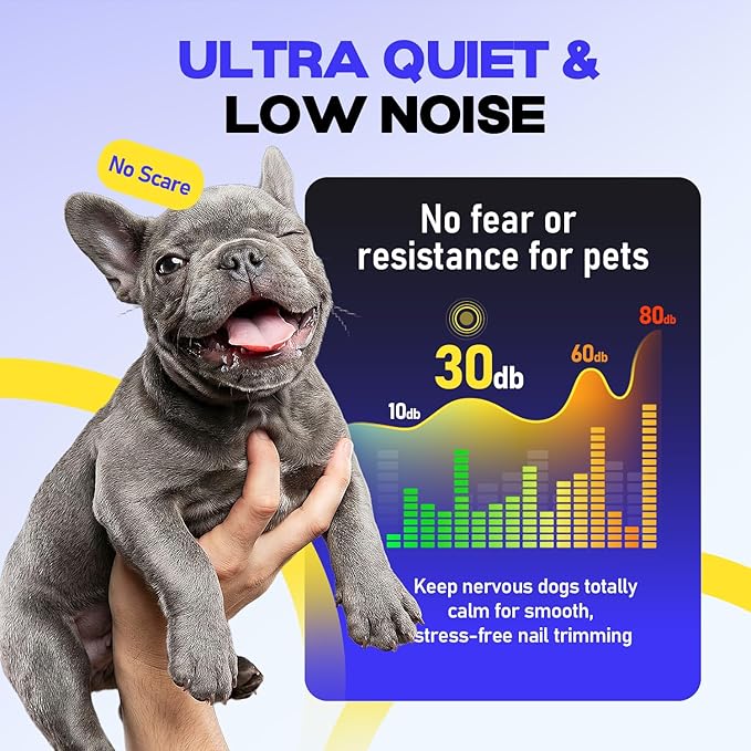 Whisper-Quiet Dog Nail Grinder, 50% More Powerful 6-Speed Pet Nail Trimmer with LED Display & 4 LED Lights, 3 Grinding Bits, No Over-Cutting, Stress-Free Grooming for Dogs, Cats & All Sensitive Pets